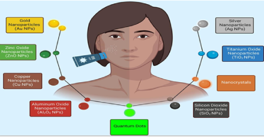 Nanomaterials